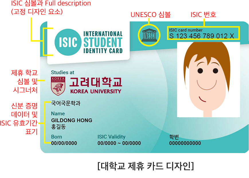 ISIC ´ëÇб³ Á¦ÈÞÄ«µå µðÀÚÀÎ ¼³¸í À̹ÌÁö