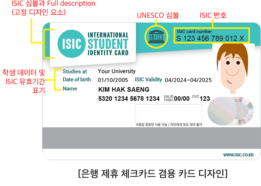 ISIC üũīµåÇü Ä«µå µðÀÚÀÎ ¼³¸í À̹ÌÁö